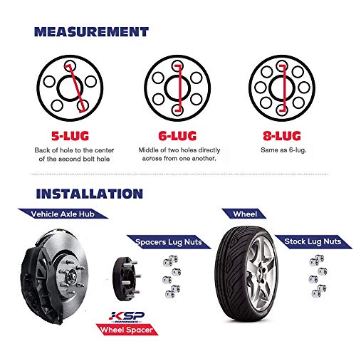 KSP PERFORMANCE 5*5-71.5-H1.5-FORGED Wheel Spacers