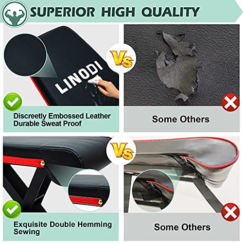 LINODI Weight Bench, Adjustable Strength Training Benches for Full Body Workout, Multi-Purpose Foldable Incline Decline Home Gym Bench
