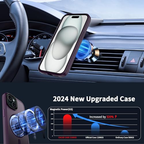 Image of CACOE Magnetic Case for iPhone 15 6.1 inch, Dark Purple