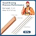 20 Sticks 5% Silver Solder Brazing Rods, BCuP-3 Copper Phosphor Alloys Welding Rods 0.05 x 0.13 x 9.8 Inch Brazing Rods for Air Conditioning Refrigerator Cold Storage HVAC Units