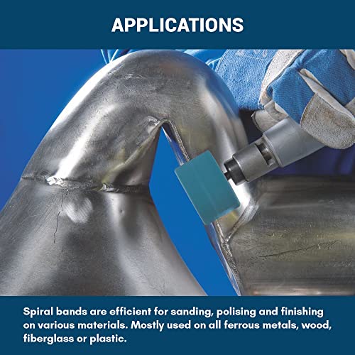 Benchmark Abrasives 1,5