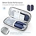 Gelozid Insulin Cooler Travel Case Diabetic Medication Insulated Cool Organizer with 2 Reusable Ice Packs for Insulin Pen and Other Diabetic Supplies, for The Daily Life and Trip, Hard Green