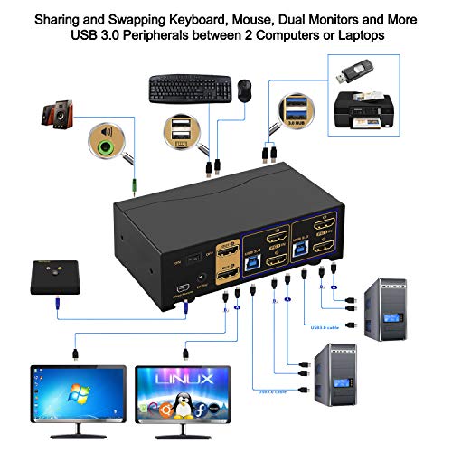 Image of CKL USB 3.0 HDMI KVM Switch Dual Monitor 2 Port Extended Display 4K 60Hz with Cables and Audio 922HUA-3