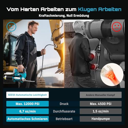 Seesii 12.000PSI Akku Fettpresse Kit: 3 Geschwindigkeiten, mit 2X 2.0AH Akkus (und kompatibel mit Makita 18V Akku), 3 Mundstück, 39,4\ langem Schlauch, 90-Grad-Adapter Ideal für schwere Maschinen