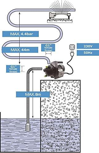 VEATON 800W Portable Garden Booster Pump, 3200 L/H Shallow Well Jet Pump, Max Water Lift 44m, 4.4 bar, Self-Priming Pump Transfer Water for Home Lawn Irrigation Sprinkling