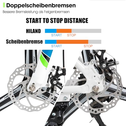 HILAND 26 Zoll Mountainbike für Erwachsene, 3 Speichenrad 18 Gang Herren Damen Mountainbike, mit Doppelscheibenbremse, 26 Zoll MTB Aluminiumrahmen Fahrrad, Weiß