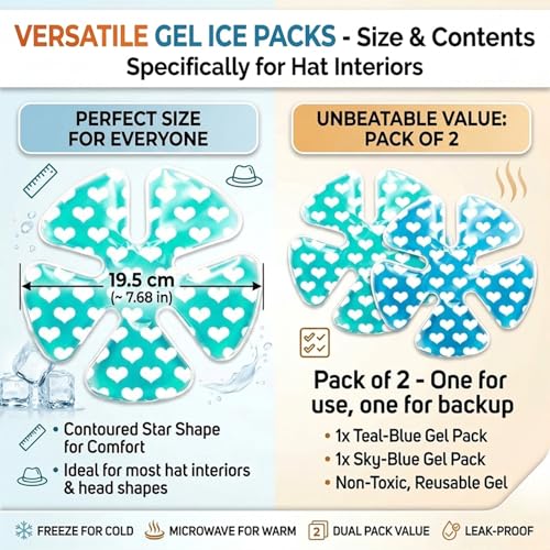 Image of Adjustable Cooling Headband Inserts for Hats - Reusable Gel Ice Packs for Hard Hats, Sun Hats & Caps, 4-Hour Cold Therapy Relief for Migraines, Heat & Outdoor Activities, 2 Pack
