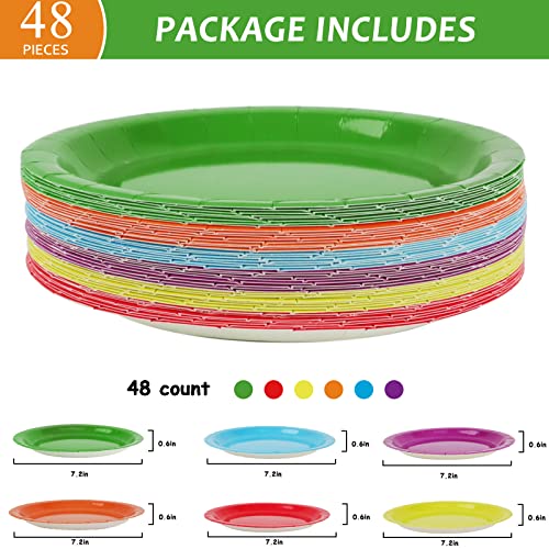 Wiooffen 48 Pcs Colorful Paper Plates Birthday Party Supplies Colored Disposable Party Paper Tray Premium Dessert Cake Decorations Paper Tray For 48 Guests 7In Round #TOP1