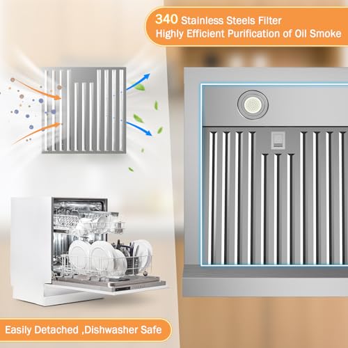 30 Inch Under Cabinet Range Hood 1200CFM, 4-Speed Kitchen Hood with Touch Control & Gesture Sensing Stainless Steel Kitchen Stove Vent Hoods with 2 LED Lights Pro Series