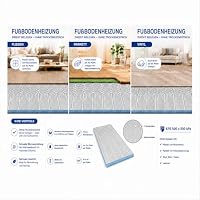Art-of-Baan® Fußbodenheizung Trockensystem 0,72 m² – XPS 500 Trockenbausystem mit Alu-Schicht, ohne Estrich, direkt belegbar für Parkett, Laminat & Fliesen, 16 mm Rohr (120x60x2,5) – Ansicht 2