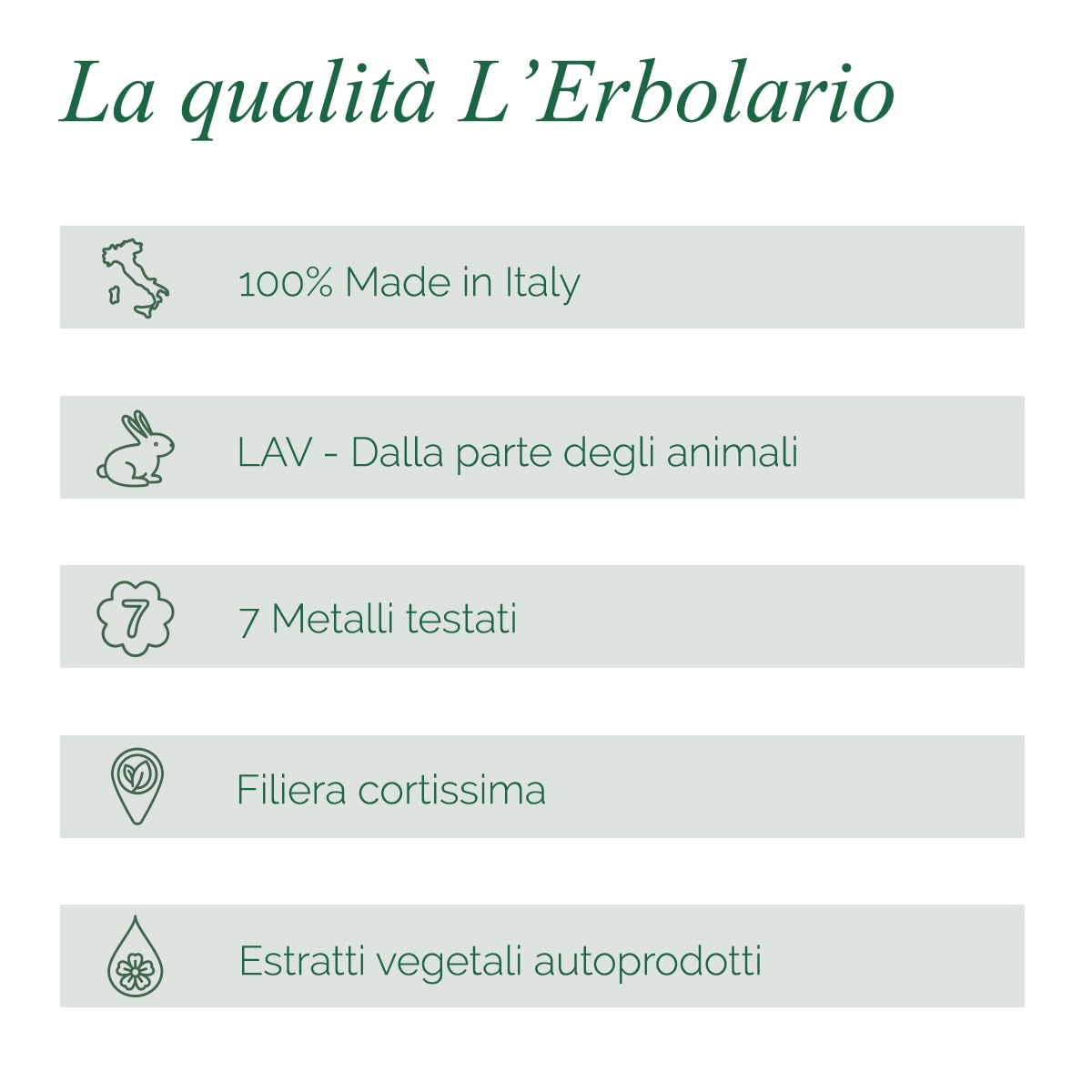 L'Erbolario Shower Gel – Antioxidant and Moisturizing Body Wash – Toning Body Soap for Sensitive Skin - Floral Amber Fragrance - Sweet Poppy - 8.4 oz - Image 4