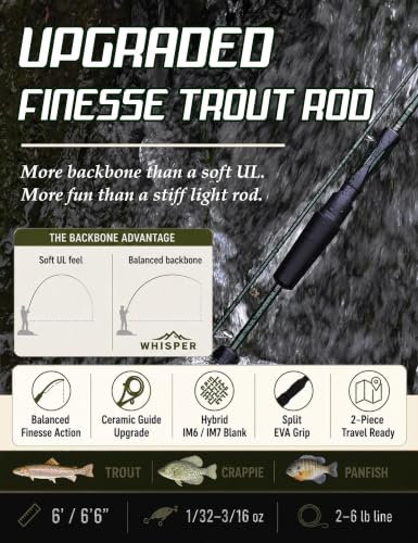 LITTMA Whisper 6' Ultralight Spinning Rod for Trout, Fast Action 2-Piece - image 2