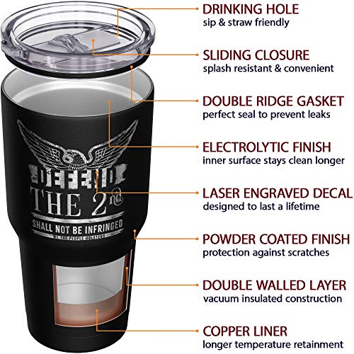 We The People Holsters - Defend The 2Nd - Shall Not Be Infringed - Gun Coffee Tumbler - American Flag Coffee Travel Mug - American Made Travel Mug - Double Insulated Tumbler - 30 Oz #TOP4