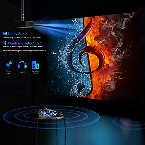 4K Projector Max 500" Display,1000Ansi Projector 4K Wifi And Bluetooth,Native 1080P Outdoor Projector Supprot 50% Zoom.ppt.4P/4D & ±50°Keystone,Smart Home Movie Projector For Phone/Pc/Tv Stick/Ps5 #TOP4