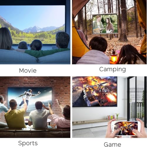 Image of TONZO LS-202 Portable LED Mini Projector (Blue), 1000 Lumens | 60-Inch Display | 480 Pixels Resolution | Built-in Speaker, Dual Power Input, Lightweight 250g | Ideal for Set-Top Box & Dark Room Use