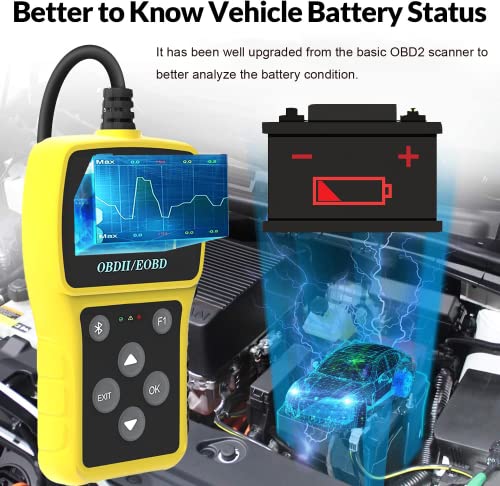 Jioaiwer Ms310 Obd2 Scanner Check Engine Fault Code Reader, Read Codes Clear Codes, View Freeze Frame Data, I/M Readiness Smog Check Can Diagnostic Scan Tool，Mobile Phone Monitoring Data，Yellow #TOP4