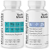Fluid Pills for Swelling & Replenishing Depleted Electrolytes | Extra Strength Diuretic Water Weight Away Pill for Liquid Retention Loss | Belly Bloating Swollen Legs Feet & Ankles Relief | Women Men