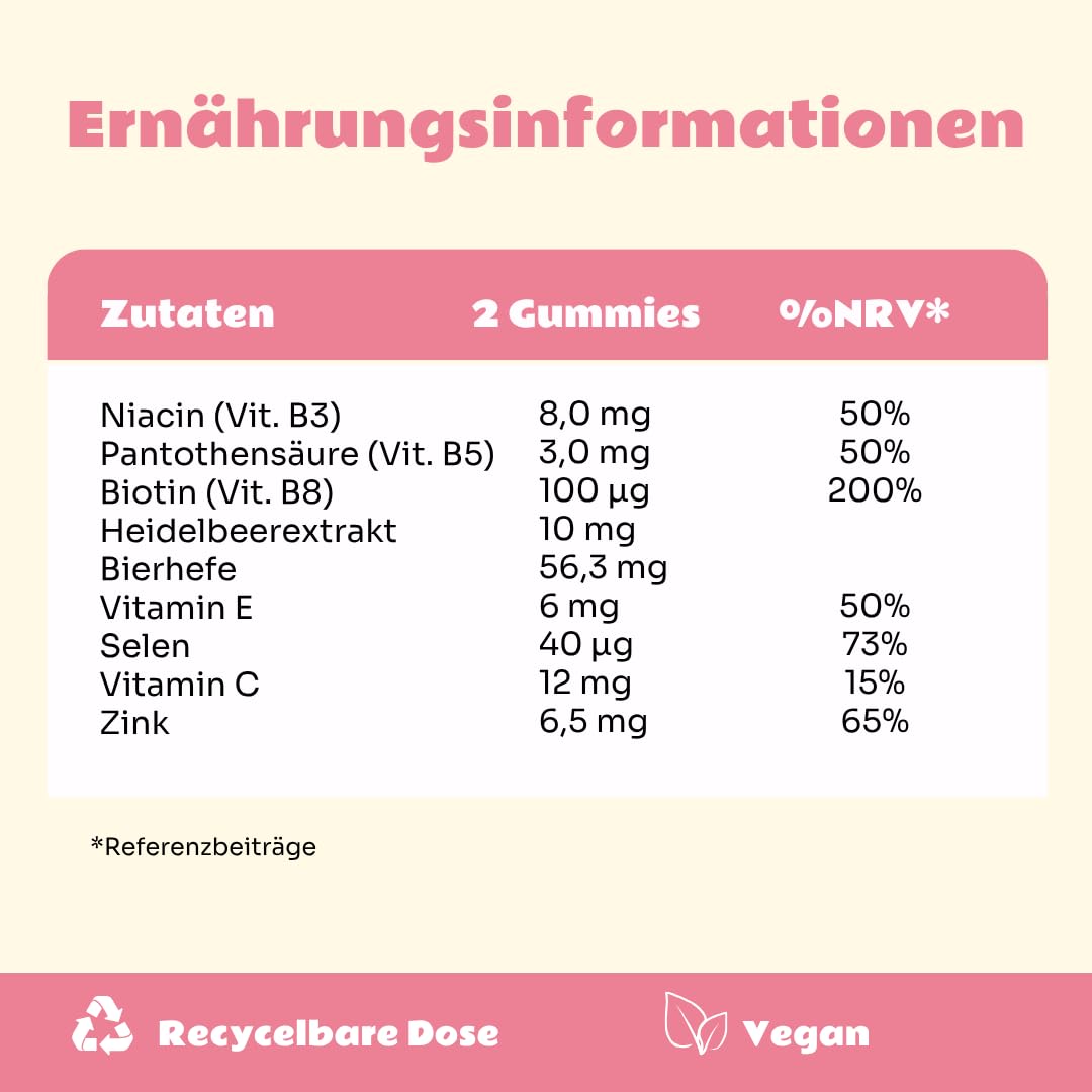 Wochenbett, Postnatal, Nahrungsergänzungsmittel nach der Geburt, Wachstum und Stärkung der Haare | Regeneration der Haut | 60 Gummies