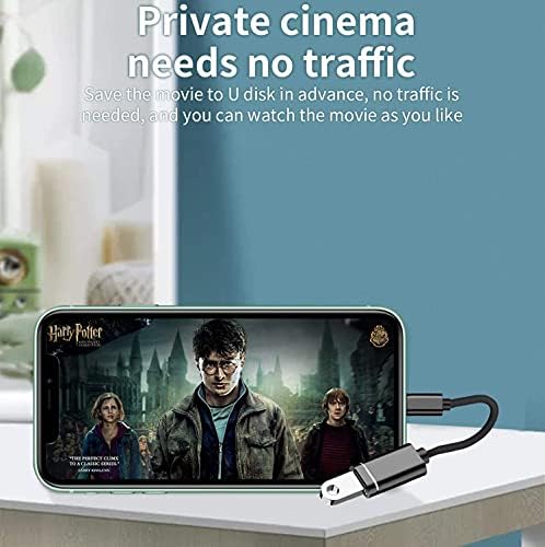 USB Adapter for iPhone iPad, USB 3.0 Female OTG Data Sync Cable Adapter for Card Reader, Camera, USB Flash Drive, Mouse, MIDI Keyboard, Easy to Operate, Plug and Play