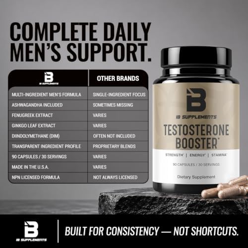 Iron Brothers Supplements Testosterone Booster for Men – Natural Stamina & Energy Formula with Fenugreek, Tongkat Ali, Ashwagandha, DIM & Vitamin D3 – 90 Capsules — 사진 6