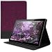 Produktbild kwmobile Hülle kompatibel mit Huawei MediaPad T5 10 - Slim Tablet Cover Case Schutzhülle mit Ständer Violett Schwarz
