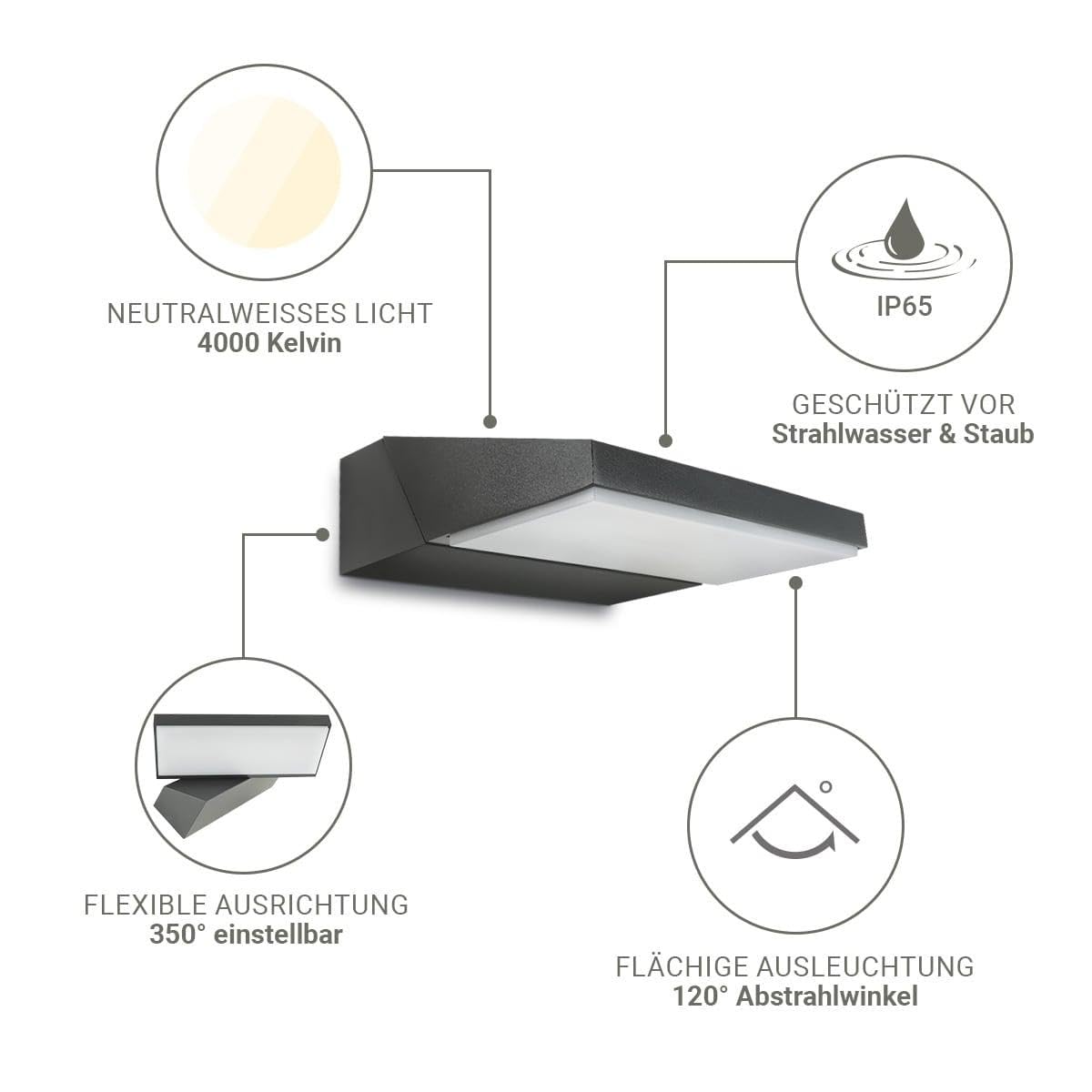 LongLife LED Außenwandleuchte Angle 13W neutralweiß 4000k IP65 anthrazit