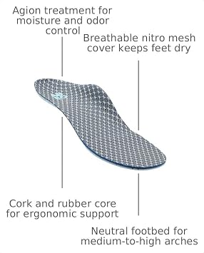 ABEO Max Performance Orthotic 2 Mens Neutral Grey 9 Medium