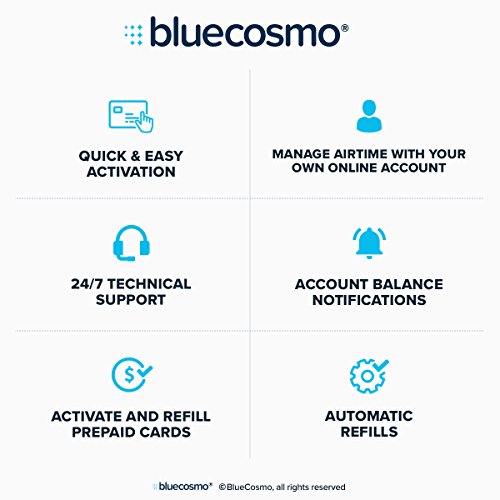 Bluecosmo 136080-BC Inmarsat Isatphone 2.1 Satellite Phone Kit thumb #5