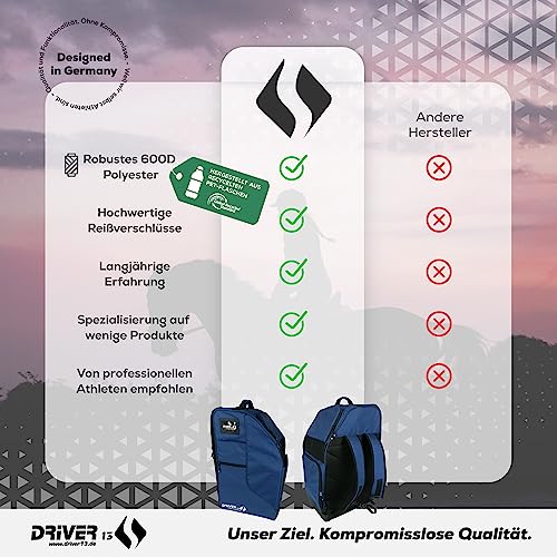 Driver13 Reitstiefelrucksack Deluxe mit Helmfach, Rucksack für Reitstiefel, Maße 35 x 30 x 60 cm, Navy Blue