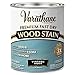 Varathane Aqua wood stain