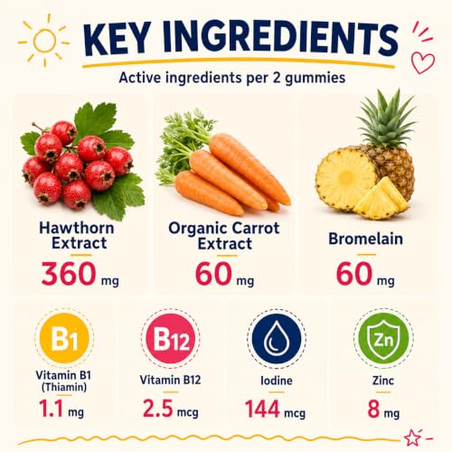 TepidSun Raspberry Pectin Appetite Booster Gummies
