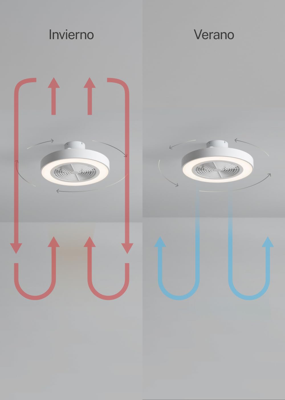 CREATE / WIND CLEAR EASY S/Ventilador de techo con aspas ocultas blanco con mando / 40W, Silencioso, Ø50 cm, luz LED 3 temperaturas, temporizador, función verano-invierno