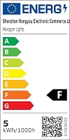 Hexagon LED Panel - RGB Smart Lights Sechseck Wandleuchten Gaming Wand Licht Musik Sync - 8 Pack Lichtpanels Gaming Stimmungslichter Deko – Ansicht 8
