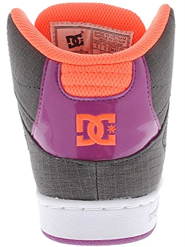 DC ADBS100068/ADBS100069-GP