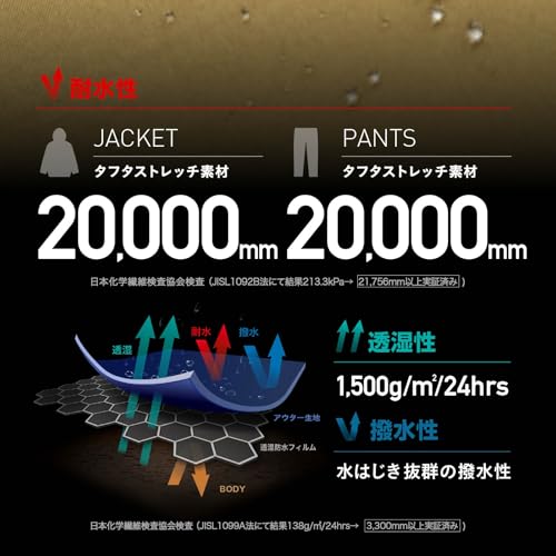 ICEPARDAL スノーボードウェア上下セット IJS-889