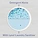 Lysol Laundry Sanitizer Additive, Crisp Linen, 90oz, Bacteria-Causing Laundry Odor Eliminator, 0% Bleach Laundry Sanitizer, Multicolor