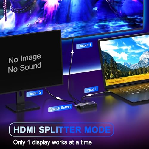 image for HDMI Switch 4K 60Hz, PORTTA Bi-Directional HDMI 2.0 Switcher 2 in 1 Ou