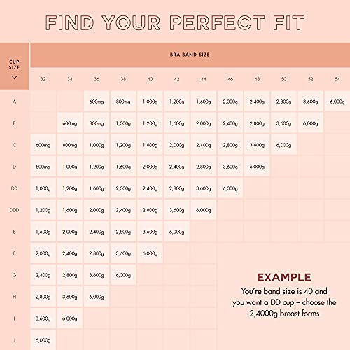 Feminique Silicone Breast Forms | Prosthetic Breast For Transgender, Mastectomy, Crossdressers| Fake Boobs, Fake Breasts - Pair (C/D Cup (1000G) Pair, Nude) #TOP2