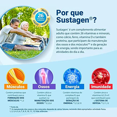 Complemento Alimentar Sustagen Adultos+ Sabor Chocolate - Lata 400G, Sustagen N&E, 400G