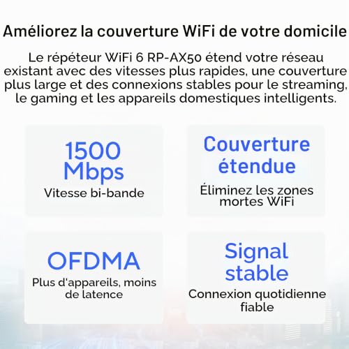 ASUS RP AX50 Extension de portée Wifi 1GbE Wi Fi 6 Bi bande Branchement mural - vue 3