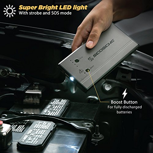 Scosche PowerUp 300 Portable Car Jump Starter #TOP18