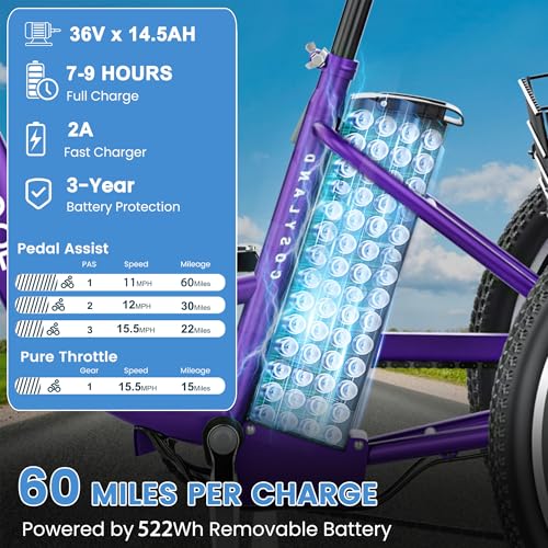 MOONCOOL MONCOOL Adult Electric Tricycle, 350W Front Drive