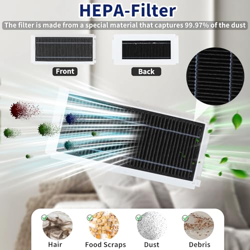 Feilifan 21 PCS Accessories Kit for ECOVACS Deebot N30 OMNI/N30 PRO OMNI Robot Vacuum Cleaner, Replacement Parts Main Brush, Side Brush, Filter, Washable Mopping Pads, Dust Bag - Image 3