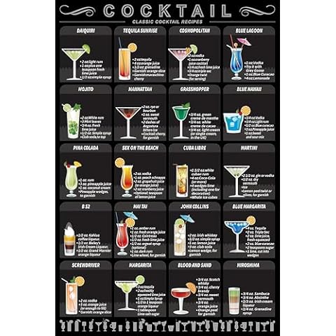 Bar Sign For Home Bar - Cocktail Menu Vintage Signs, Mixology Cocktail Wall Art, Unique Bar Wall Decor, Cocktail Poster Gifts Basement, Apartment, Garage and Wall Art for Bar, 8 X 12 Inches Cover