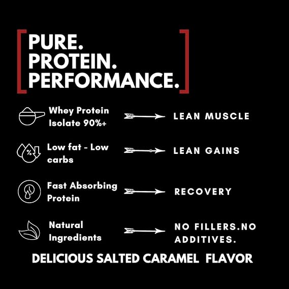 Glory Whey Protein Isolate Premium Muscle Growth & Recovery Shake Rich Flavor, Smooth Mix, Amino Acid Support, for Daily Use (Salted Caramel)