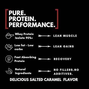 Glory Whey Protein Isolate Premium Muscle Growth & Recovery Shake Rich Flavor, Smooth Mix, Amino Acid Support, for Daily Use (Salted Caramel)
