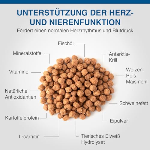 SPECIFIC® Heart & Kidney Support (CKD) 2kg - Trockenfutter für Hunde mit Omega-3 und Krillöl - Reduzierter Proteingehalt zur Entlastung der Nieren - Erwachsene Tiere - DECHRA Veterinary Products