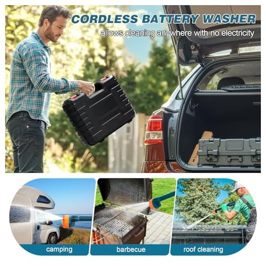 Cordless 6000mAh Handheld Car Washer