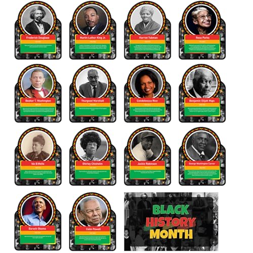 Know me Black History Month Learning Charts