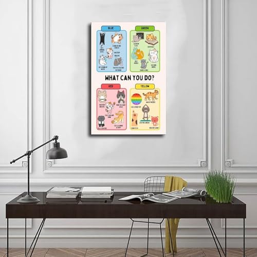Tableau zones sensorielles du chat pour déco de chambre et bureau